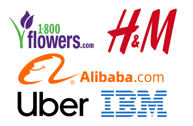 Companies Using AI in Customer Service