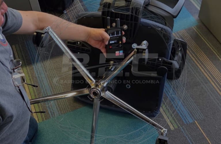 Seguridad empresarial