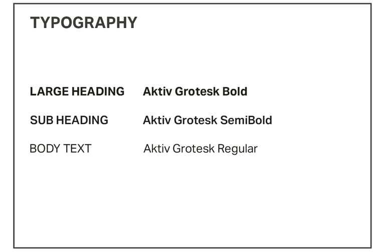 Carded Front typography