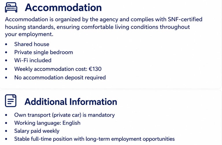 Welder Jobs Netherlands – Accomodation/Additional Information