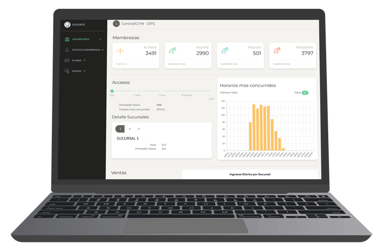 CentralGym te da Flexibilidad, Comodidad y Facilidad en tu administración del gimnasio