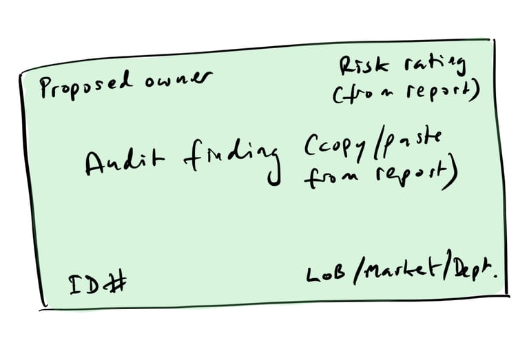 Audit finding