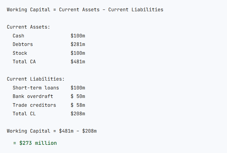 IB Business Management Paper 2 Working Capital