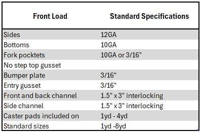 Front load container Standard Specifications