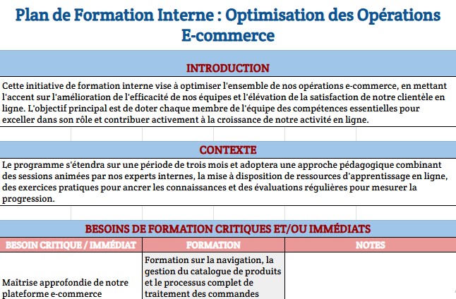 Exemple plan de formation interne entreprise e commerce modele