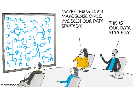 AI and data strategy: There can be only one.