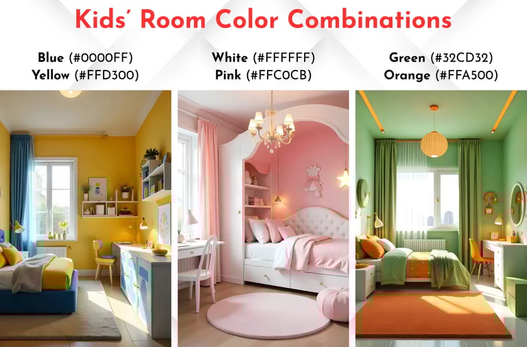 Best Kid's Room Color Combinations
