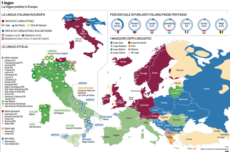 Infografia Infographic Data Visualization Geopolitics Geopolítica