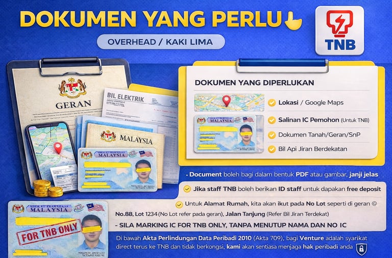 DOCUMENT PASANG METER TNB