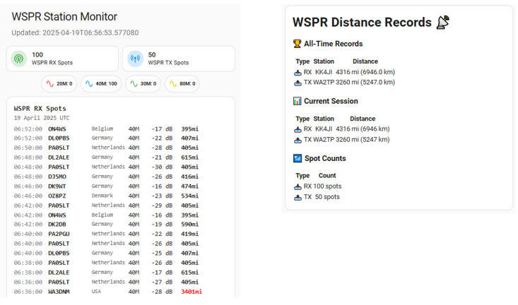 WSPR in Home Assistant