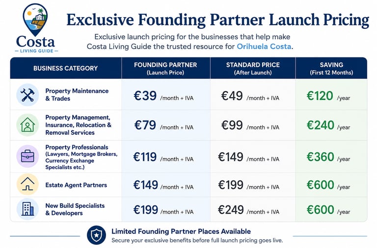 Costa Living Guide Founding Partner Pricing
