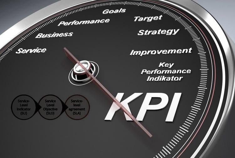 QoS - Quality of Service