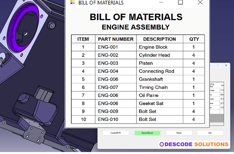 Image depicts CATIA VBA APIs used in CATIA customization to automate BOM table creation