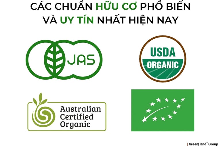 Chứng nhận Organic uy tín trên thế giới