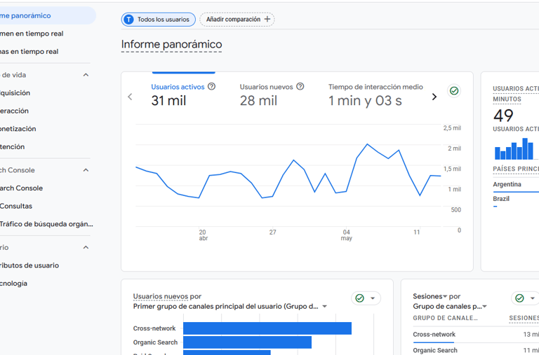 Google Analytics 4 - MKT4E
