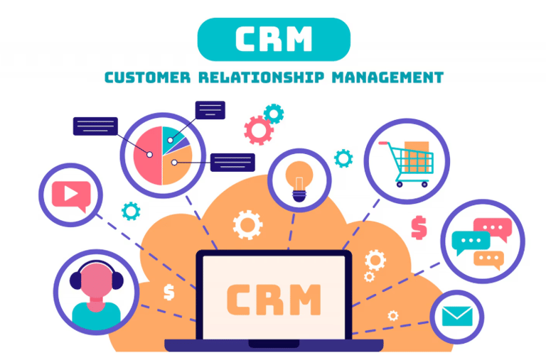 User interface highlighting automation features in CRM SaaS platform