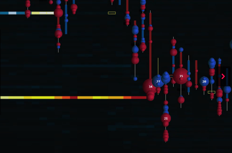 bookmap ninjatrader 8 heatmap level 3 data