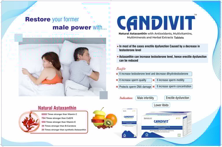 Multivitamin visual aid