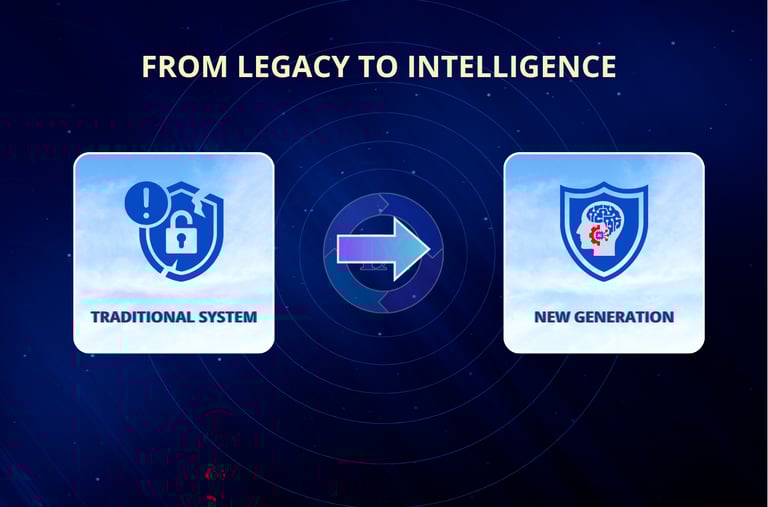Transition from traditional security systems to AI-powered intelligent platforms – IX.Sentix visual comparison