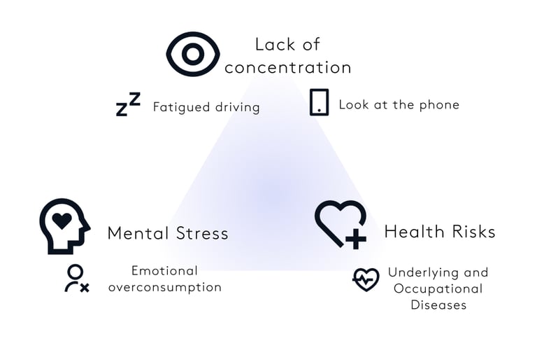 painpoints ux design