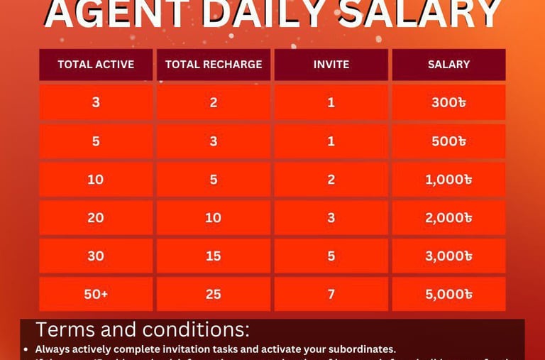 hgzy game agent bonus