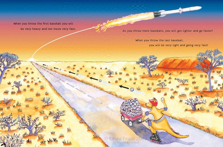 A desert scene with a kangaroo on rollerblades and a rocket in the sky