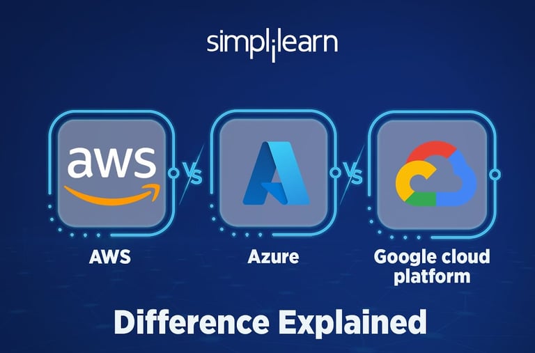 Difference between AWS, AZURE and Google Cloud 