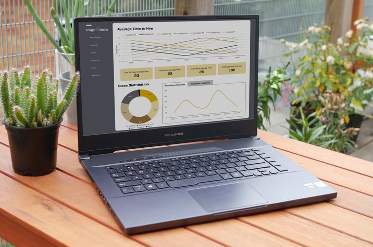 A dashboard depicting hiring data and interview analysis.