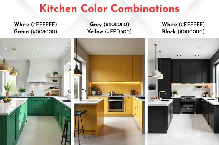 Best Kitchen Color Combinations