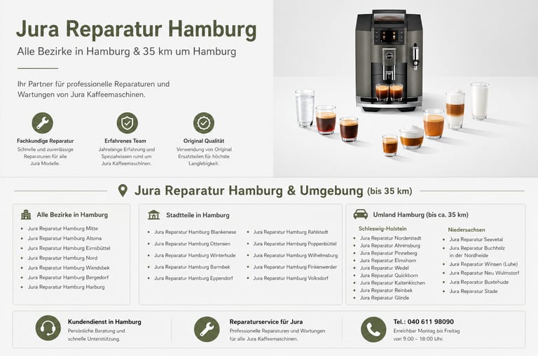 Jura Service Hamburg 