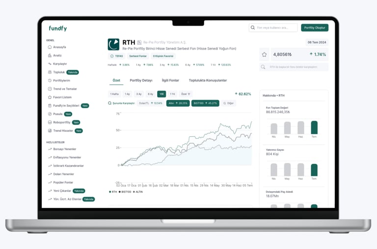 Fundfy TEFAS ve BEFAS fonları için hızlı ve kolay karar almanızı sağlar.