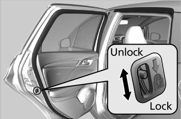 Child Safety Lock Positions in a Car