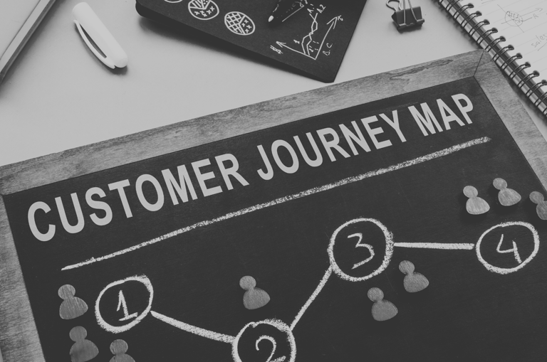 Map of customer journey