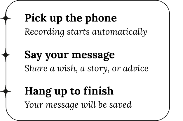 Pick up the phone Say your message Hang up to finish