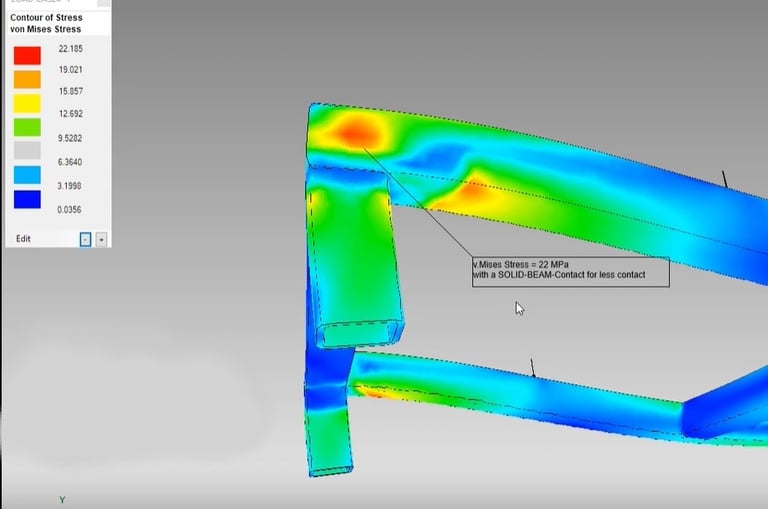Simulationen (FEA)  Simulationen (CFD)  Berechnungen  Reverse Engineering  Analyse und Bewertung von