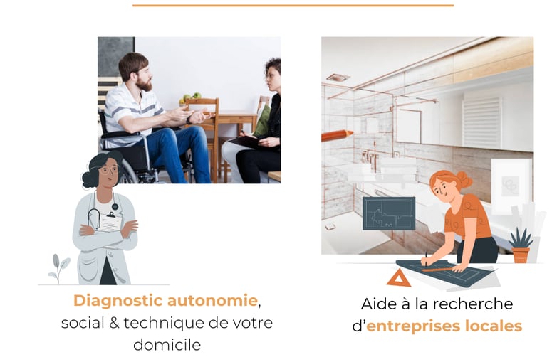 diagnostique autonomie