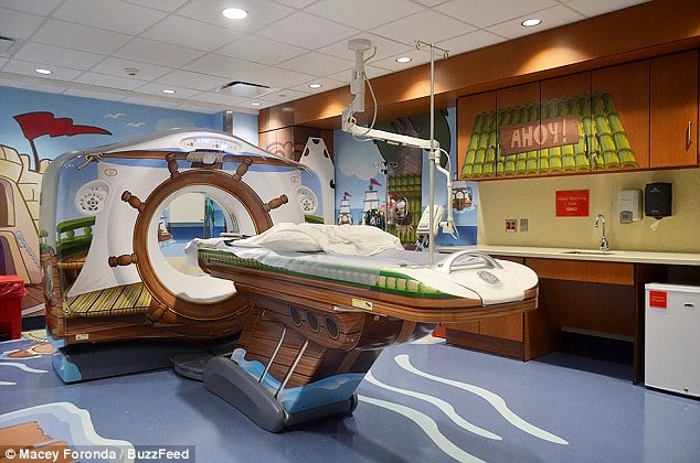 a hospital room with a large mri machine