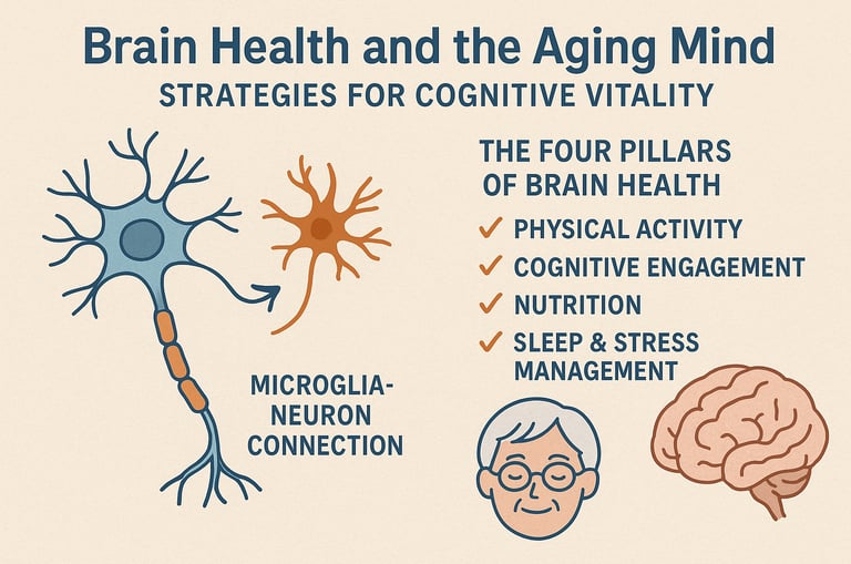 Explore cutting-edge research on brain aging. Understand microglia, metabolism, and multidomain inte