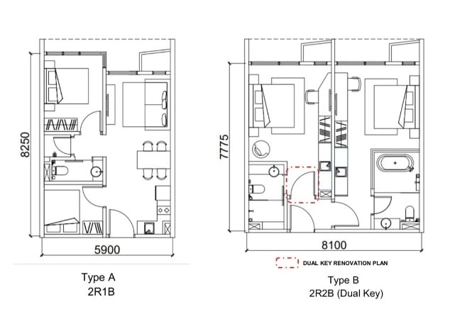 branniganz layout