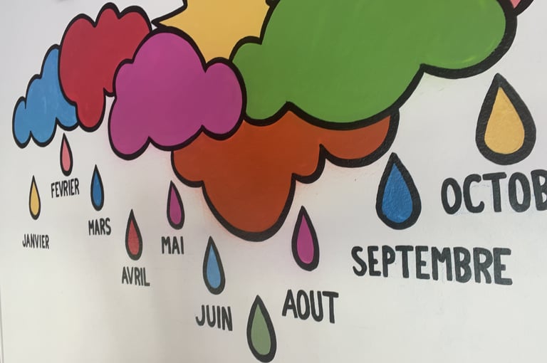 Zoom sur une la précision des lignes pour une peinture décorative au sein d'une crèche
