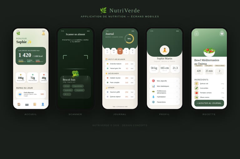 développement d'application de nutrition