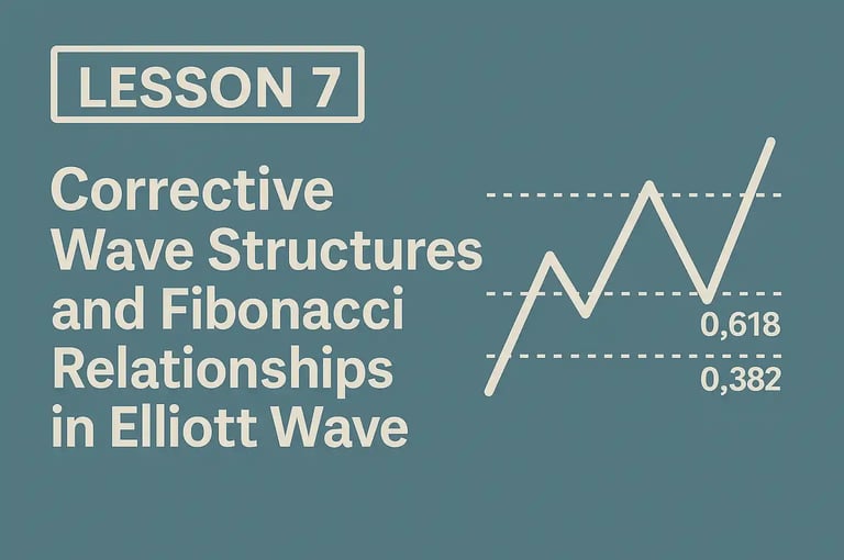 Lección 7 - Estructuras de ondas correctivas y relaciones de fibonacci