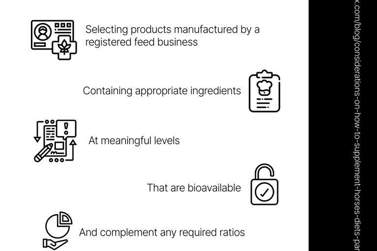 What selecting a quality horse supplement involves