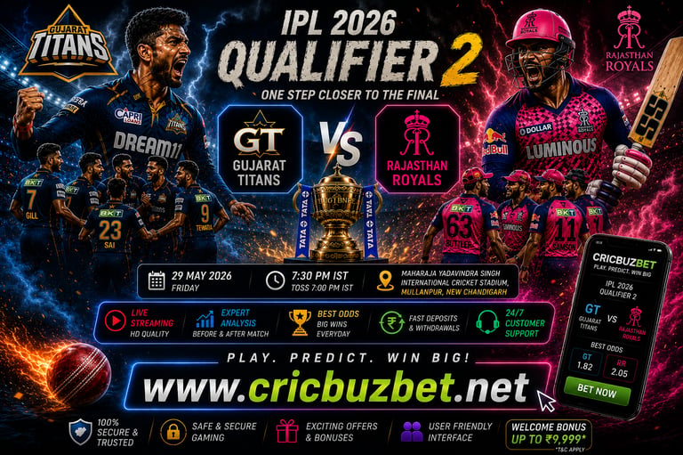 cricbuzzbet