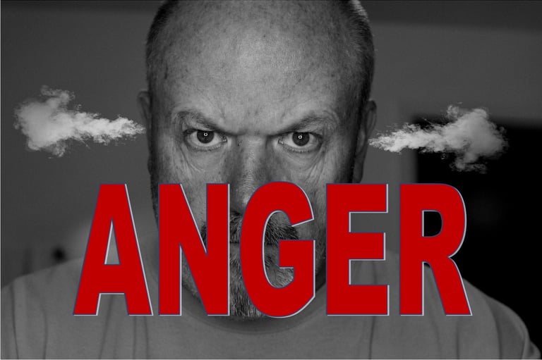 Anger - Christian Resource Library