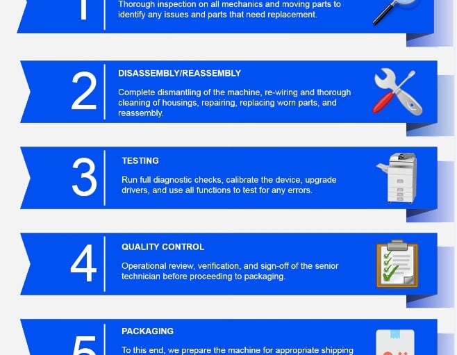 canon copiers johor bahru