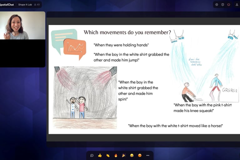 Slide virtuale con disegni e frasi che descrivono movimenti ricordati