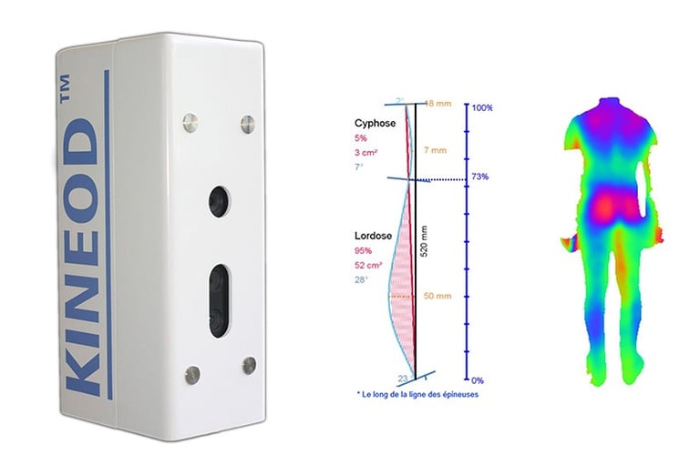 cabinet de posturologie toulon