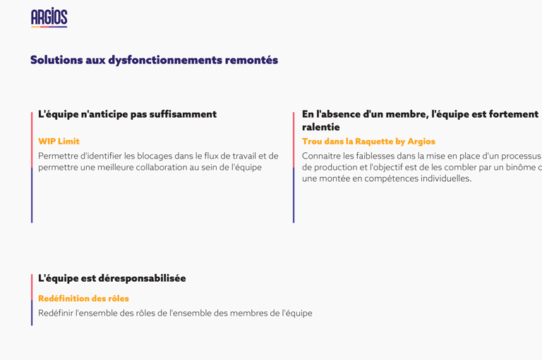 Page 1 du Guide de management IT avec les solutions