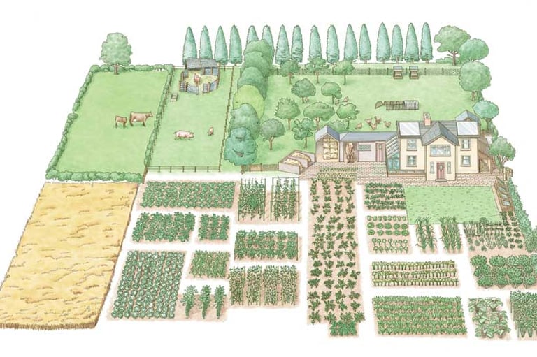granja autosostenible